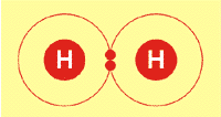 Molécula de Hidrógeno Gaseoso