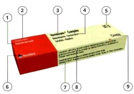 Elementos del envase de un medicamento